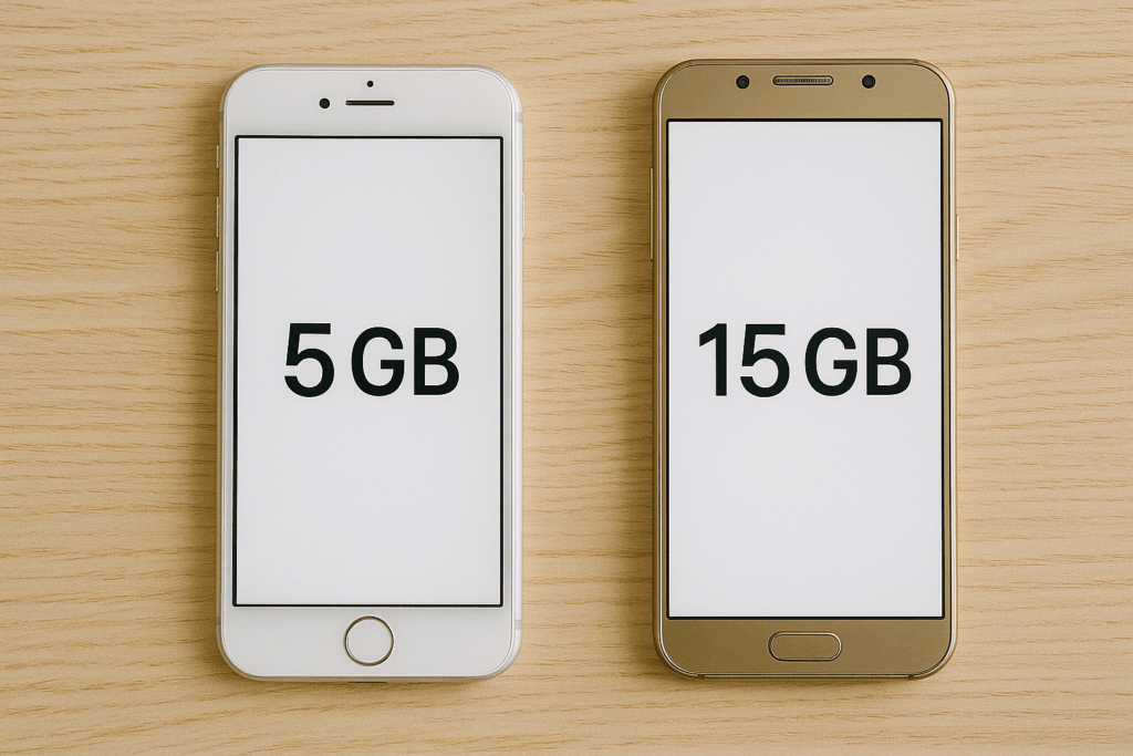 無料の容量5GBと15GBの実用性を比較を出力して